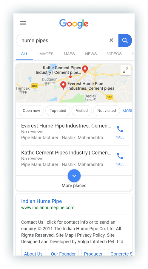 Building brand identity